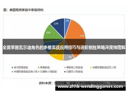 全面掌握瓦尔迪角色的多维实战应用技巧与进阶制胜策略深度指南解