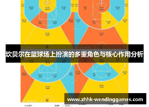 坎贝尔在篮球场上扮演的多重角色与核心作用分析